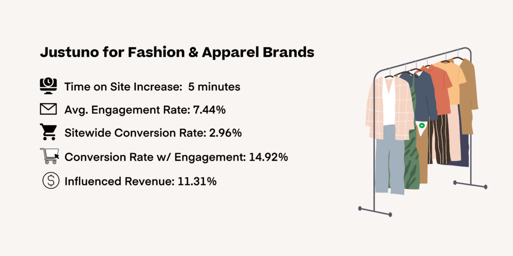 How to Cultivate Brand Loyalty in Fashion eCommerce